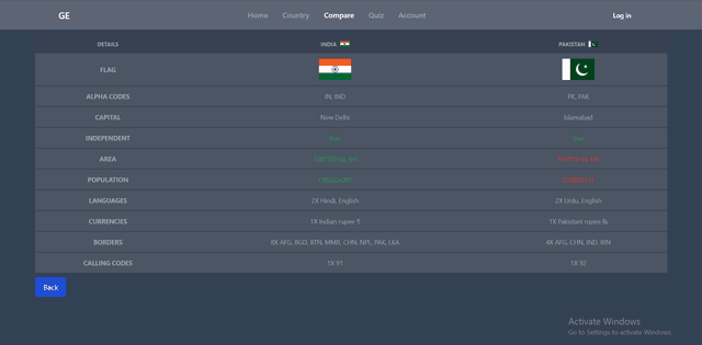 globe-explorer-images
